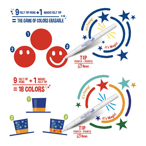Felt Pens by 20 'Magic Markers'