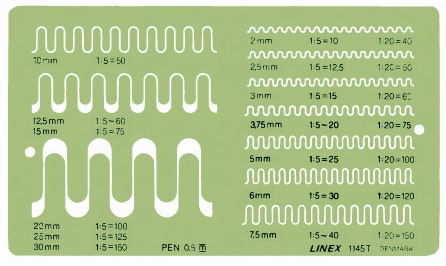Insulation Thickness Template