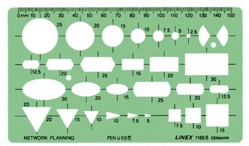 Network Template