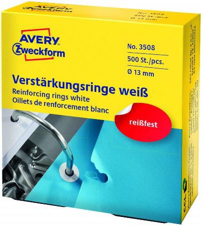 Reinforcement washers